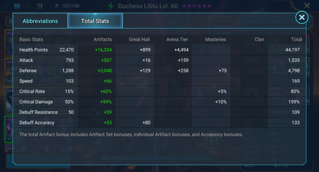 duchess lilitu build total stats Raid Shadow Legends - Duchess Lilitu Build