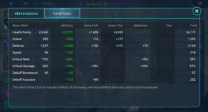 Raid Shadow Legends - Jareg Build